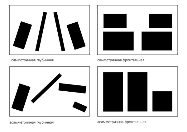 Малевич супрематизм