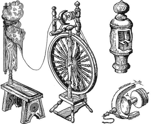 Левковская самопрялка