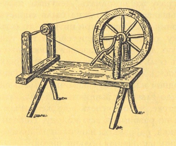 Прялка Юргенса 1530 год