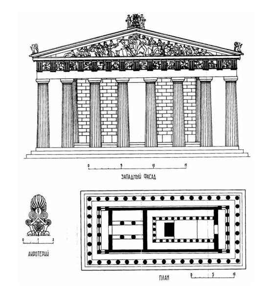 Храм Афины на острове Эгина