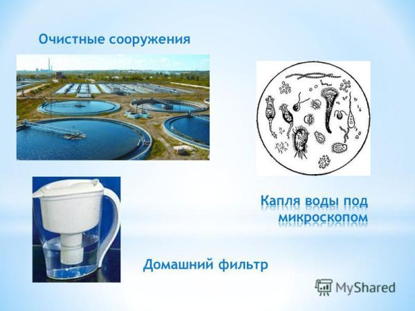 Очистительные сооружения для воды для дошкольников