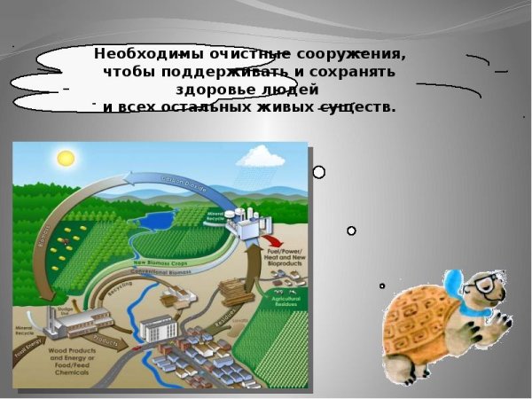 Водоочистительные сооружения рисунок