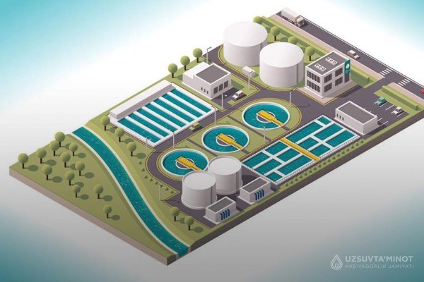 Очистные сооружения в Revit