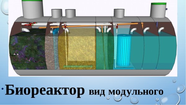 Септик ДКС 25 М схема