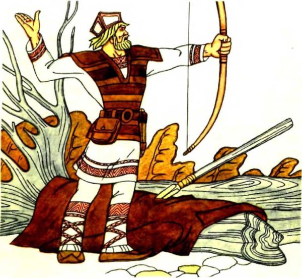 Герои Коми пермяцких сказок