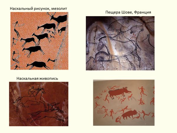 Мезолит пещеры
