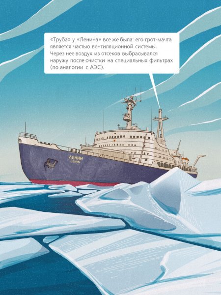 Ледокол Ленин картина