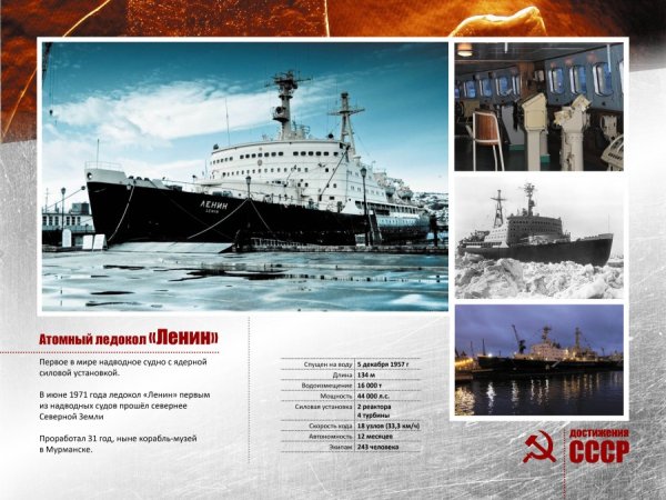 Атомоход Ленин в Мурманске рисунок