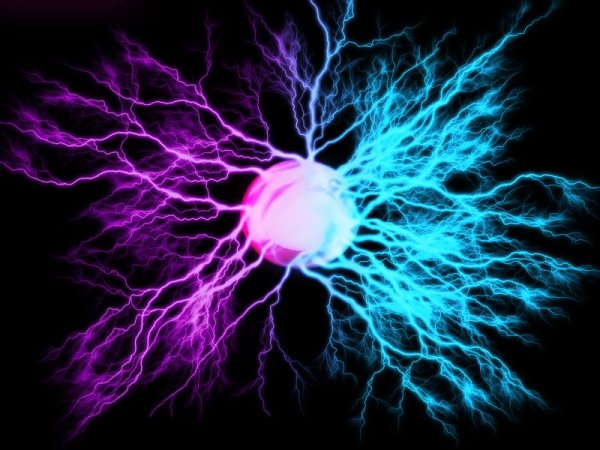 Шаровая молния