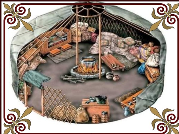 Бурятская юрта очаг