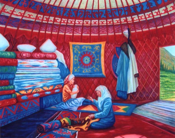 Башкирская юрта в живописи
