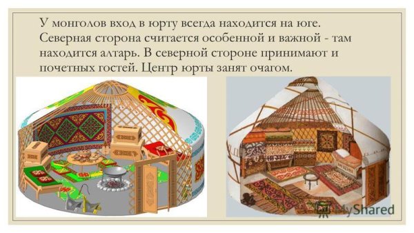 Презентация на тему юрта