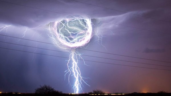 Молнии шаровые и линейные