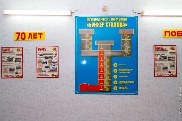 Куйбышев запасная столица бункер Сталина