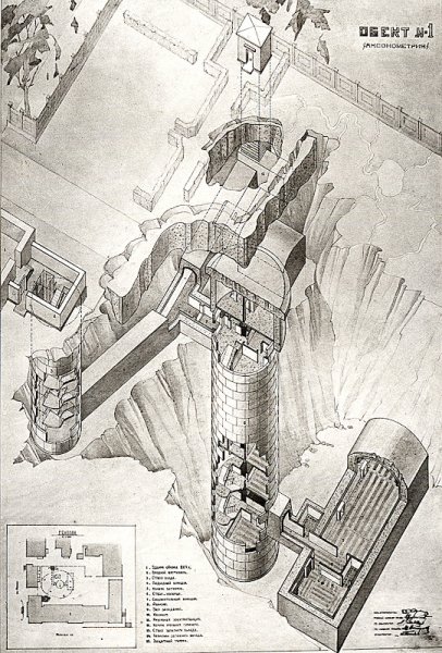 Бункер Сталина Самара