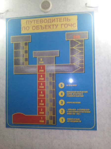 Бункер Сталина Самара экскурсия
