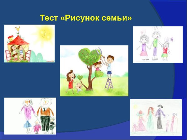 Рисуночная методика моя семья