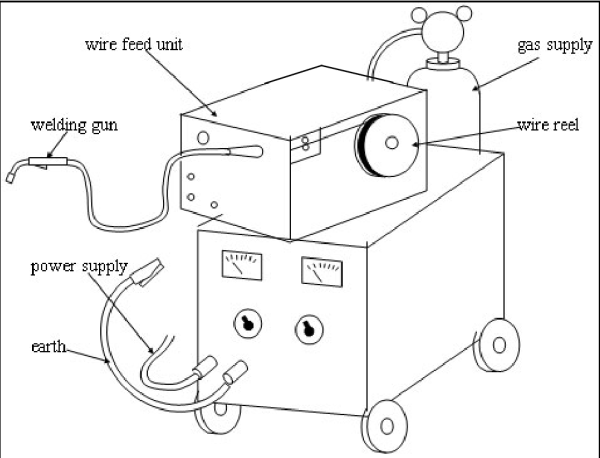 Сварочный аппарат чертеж
