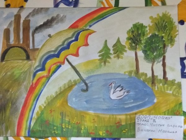 Бассейн Урала чистые берега и добрососедство Урал