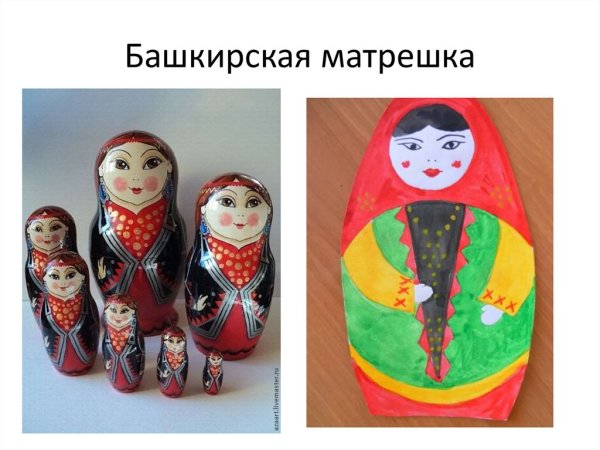 Башкирская Матрешка рисование