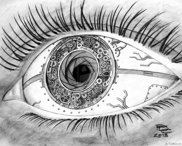 Глаза нарисованные