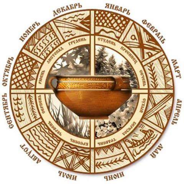 Годовой цикл народных праздников