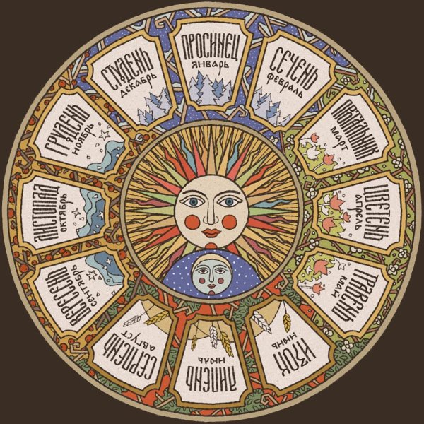 24 Июня народный календарь