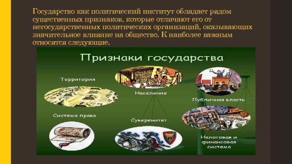 Признаки государства картинки