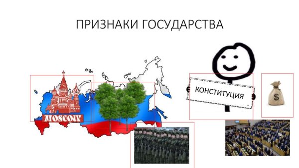 Признаки государстварисуеок