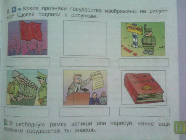 Признаки государстварисуеок