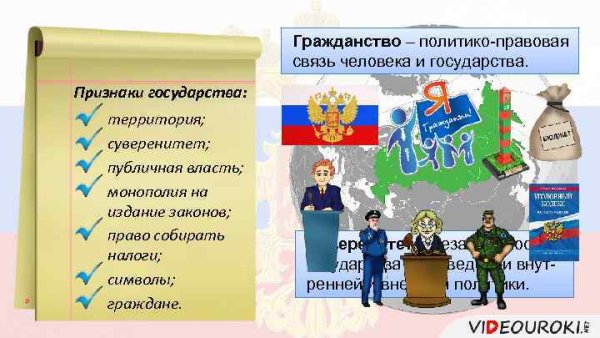 Признаки государства политико-правовой