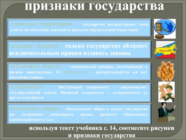 Единство территории признак государства