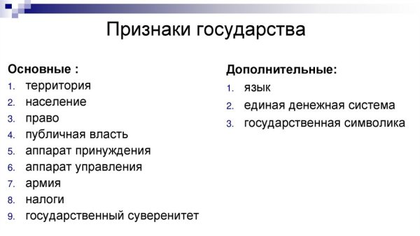Перечислите признаки централизованного государства кратко