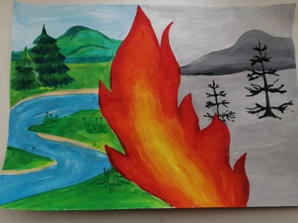 Рисунки на противопожарную тематику