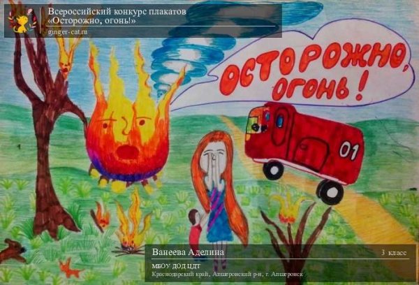 Детские рисунки на тему осторожно огонь