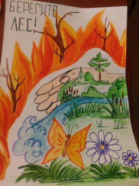 Конкурс осторожно огонь