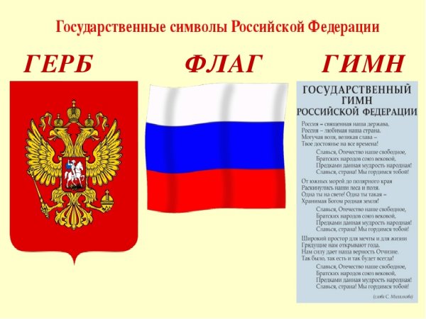 Символы России