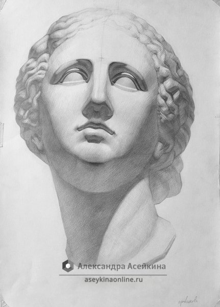 Гипсовая голова МАРХИ