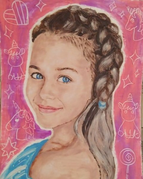 Портрет Миланы Пахаренко