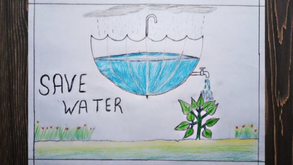 Рисунки на тему save Water