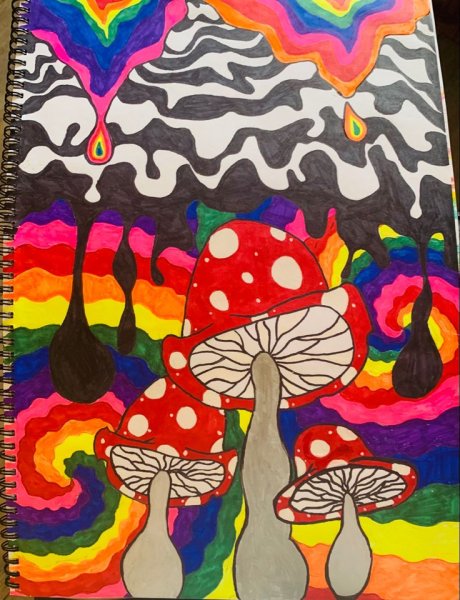 Рисунки мухоморы радужные