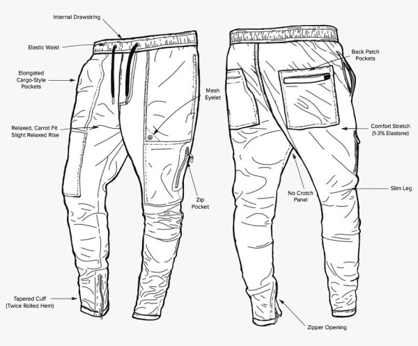 Эскиз мужских брюк