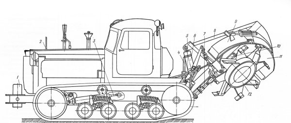 Трактор МТЗ 1221 вектор спереди