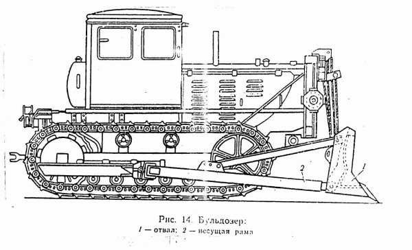 Предохранители ДТ 75