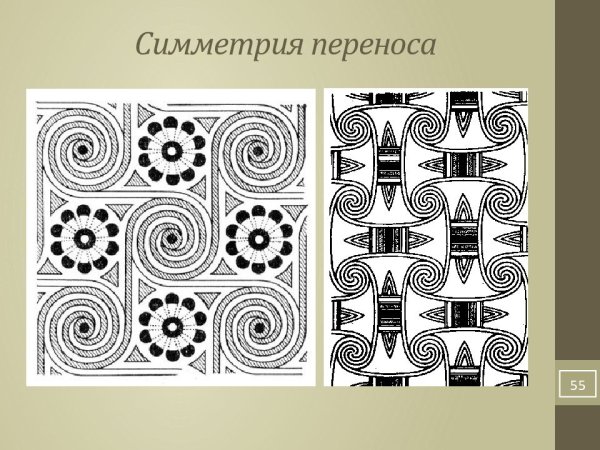 Симметричная композиция в графике