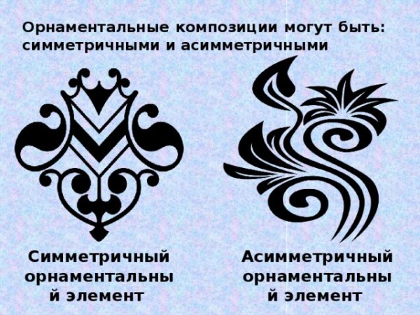 Асимметричный узор