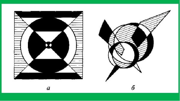 Статика динамика симметрия асимметрия рисунок