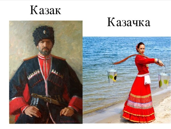 Костюм кубанских Казаков и казачек