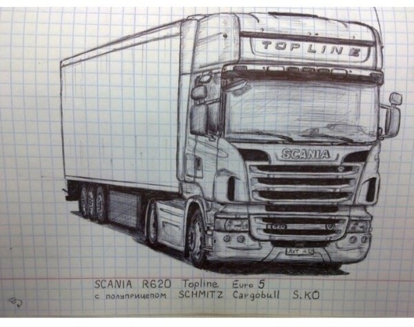 Раскраска тягач Скания r420