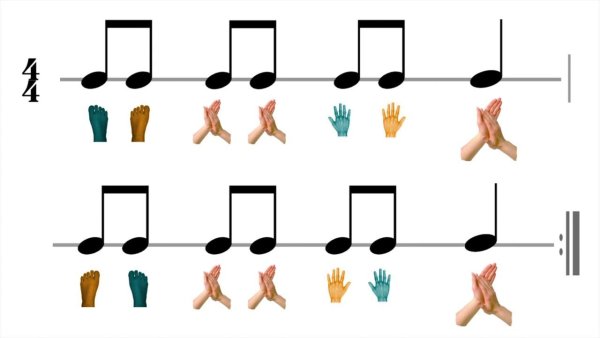 Ритмический рисунок Милана